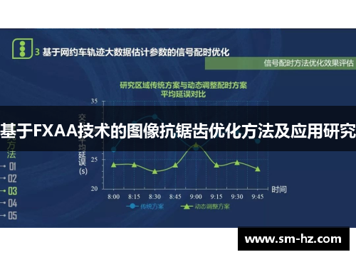 基于FXAA技术的图像抗锯齿优化方法及应用研究